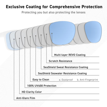 SUNWAVE GLACIER WHITE