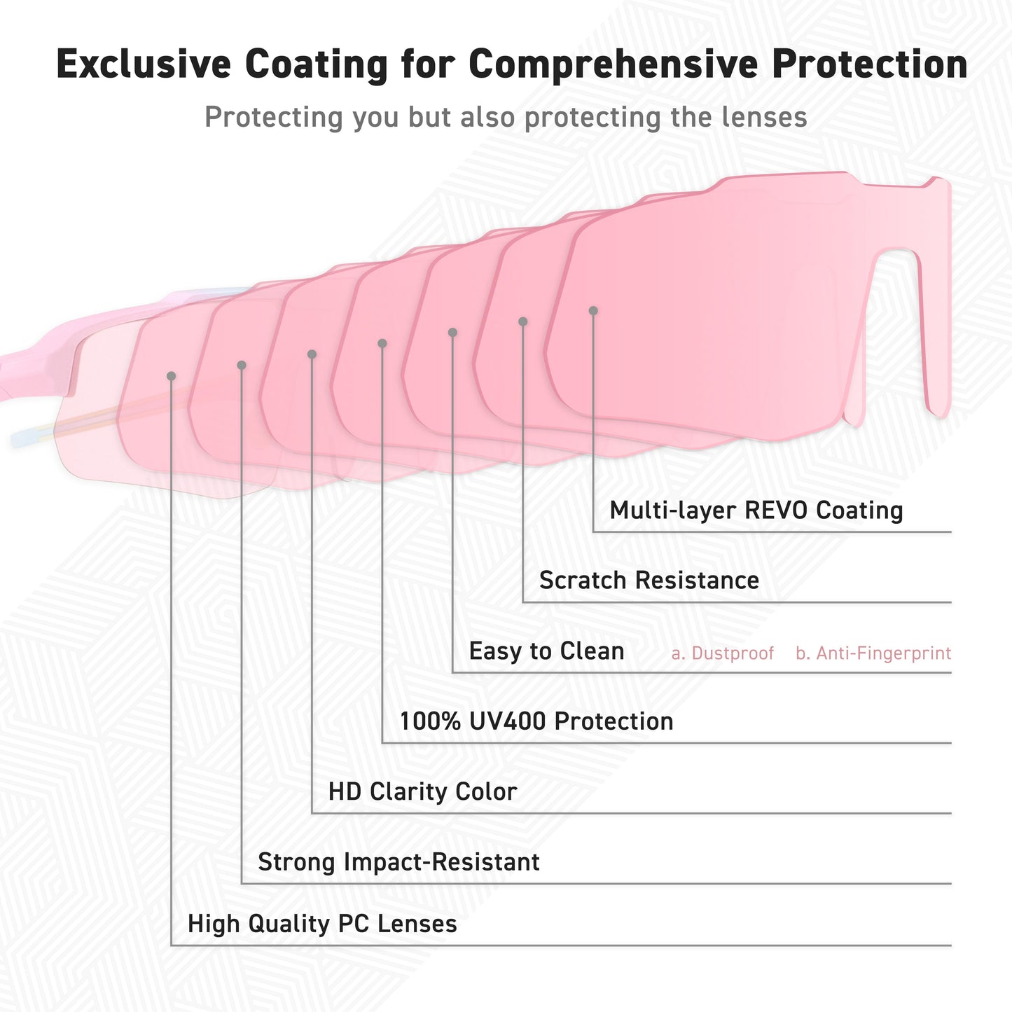 MOTIONVIEW BUBBLEGUM PINK