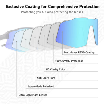 MOTIONVIEW ULTRA-LIGHTWEIGHT GREY