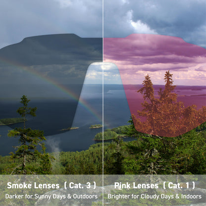 MOTIONVIEW BUBBLEGUM PINK