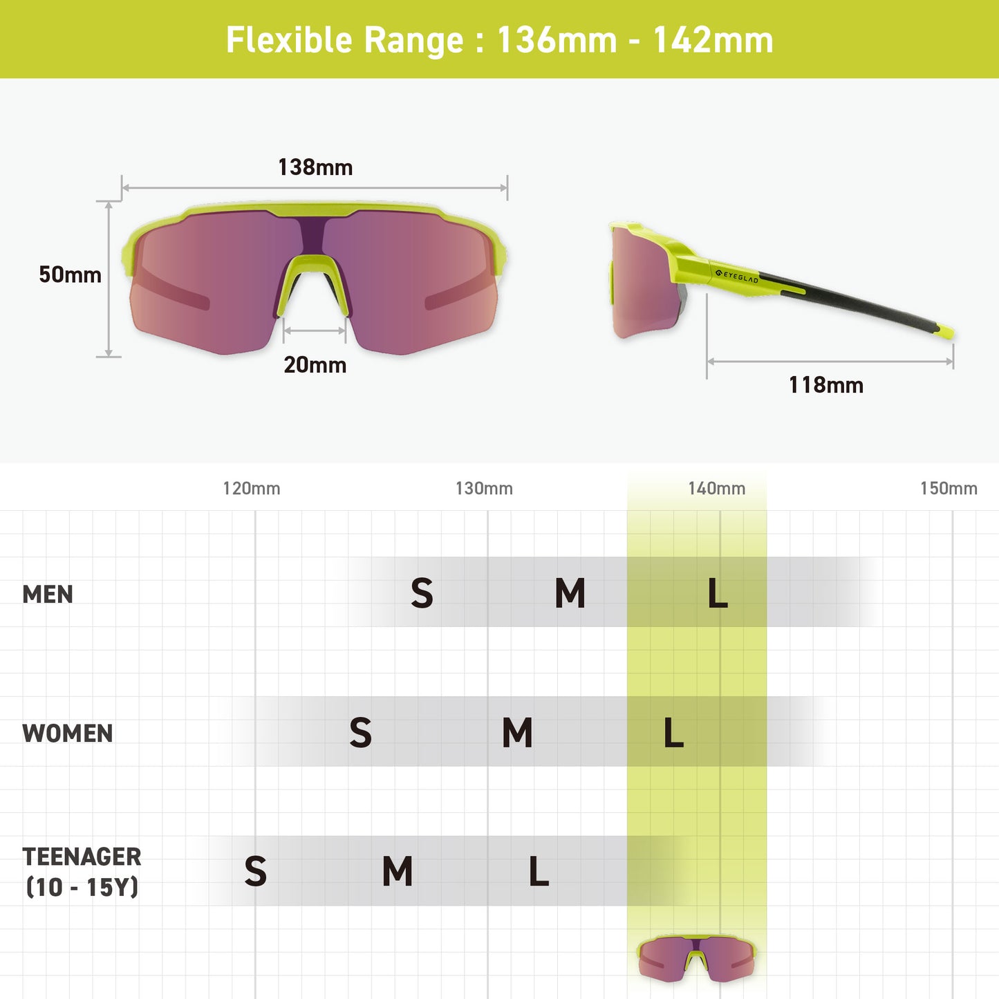 MOTIONVIEW CYBERVISION