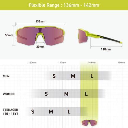 MOTIONVIEW CYBERVISION